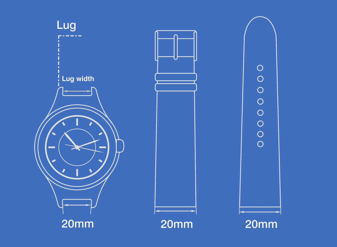 A guide to watch strap terminology: lugs, buckles, and NATO explained